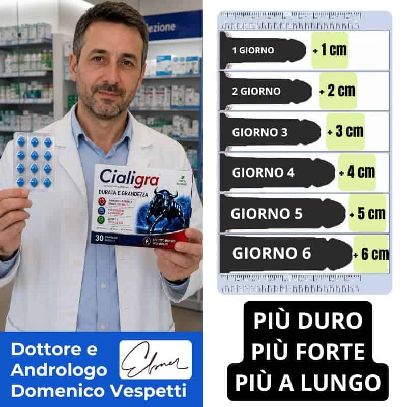 Cialigra 4x1 con aumento di 1-6 cm nel tempo.